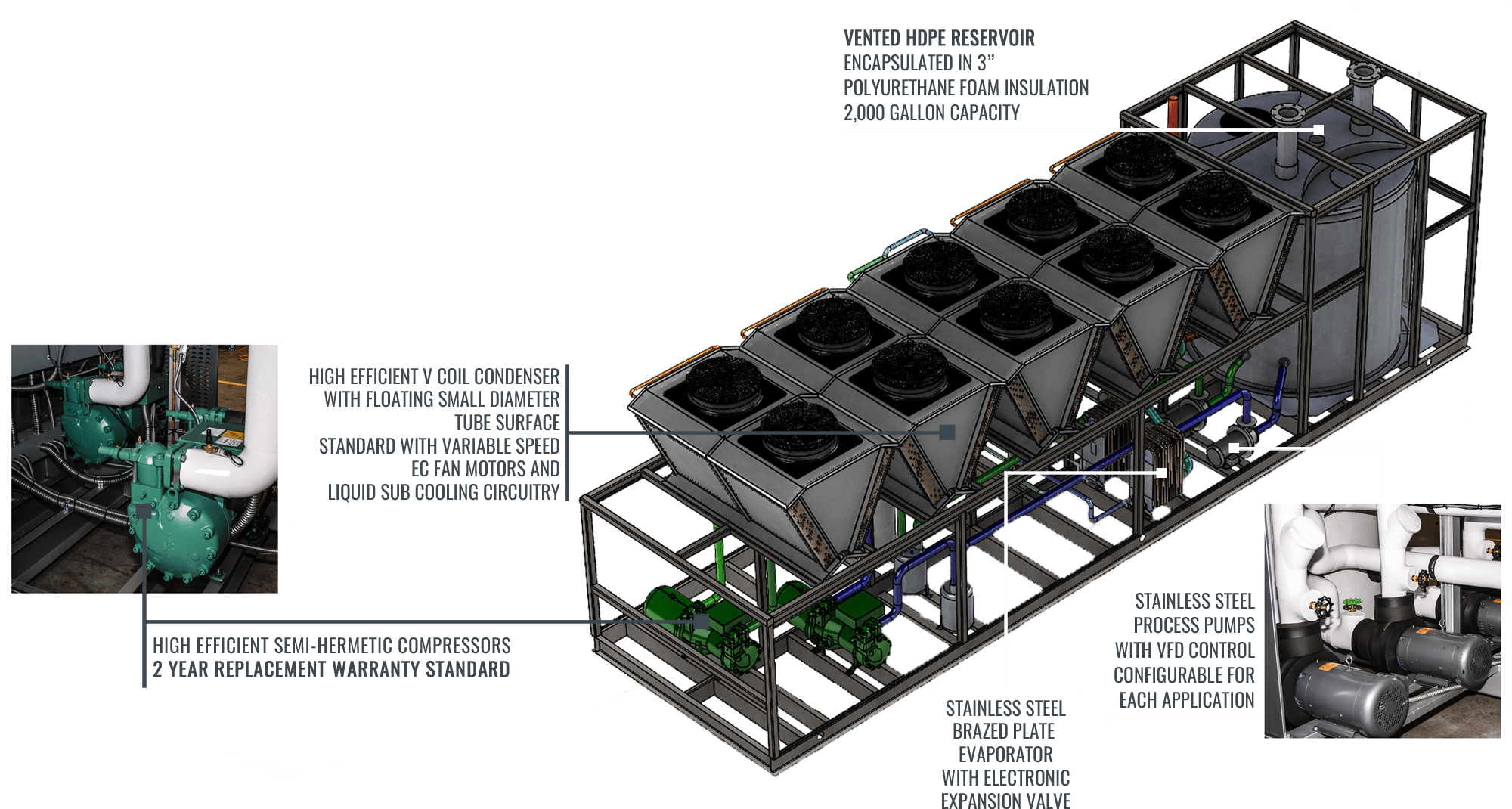 Revolution Cad