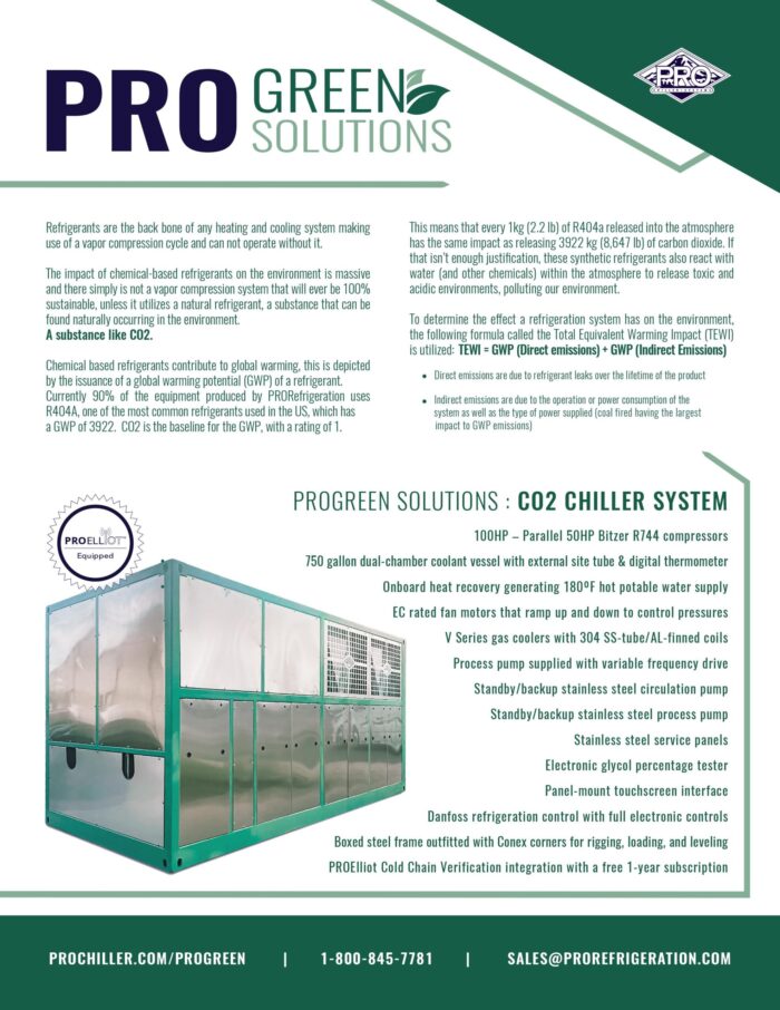 Pro Green Flyer Front